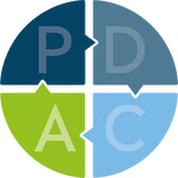 HK Lean Consulting Logo